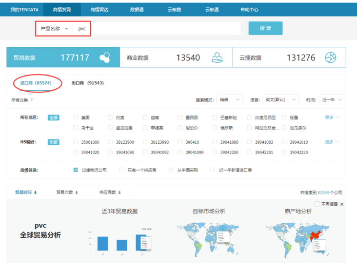 豪门国际,上海豪门国际怎么样,豪门国际数据怎么样