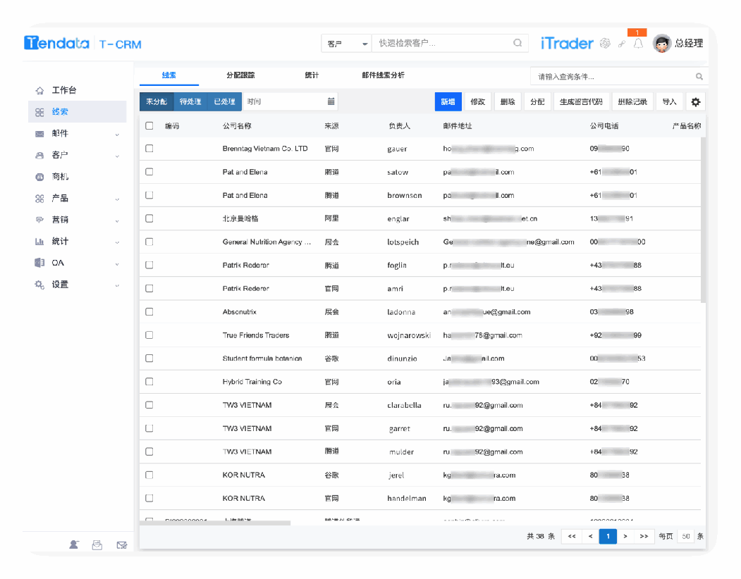 搞清外贸客户类型，“对症下药”，不信开不了单！