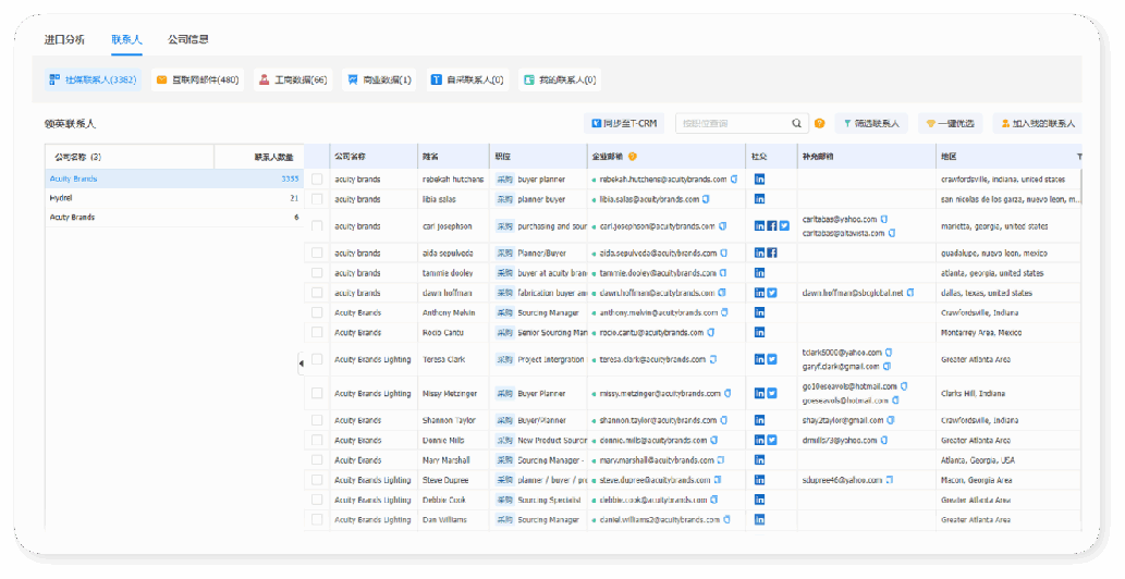如何用海关数据找到客户的精准邮箱！