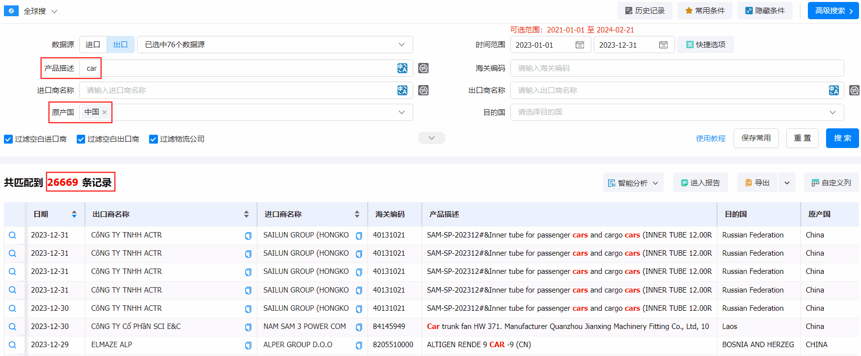豪门国际海关数据,海关数据,中国出口海关数据