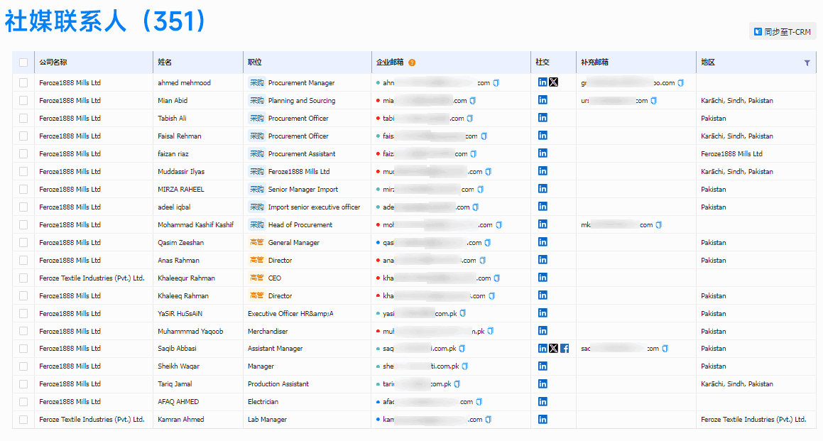 豪门国际,豪门国际外贸通,豪门国际数据