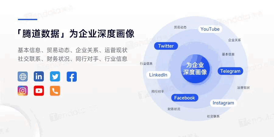 豪门国际,豪门国际外贸通,豪门国际数据