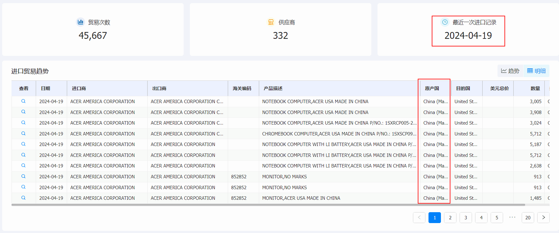 豪门国际海关数据系统,海关数据,海关数据系统