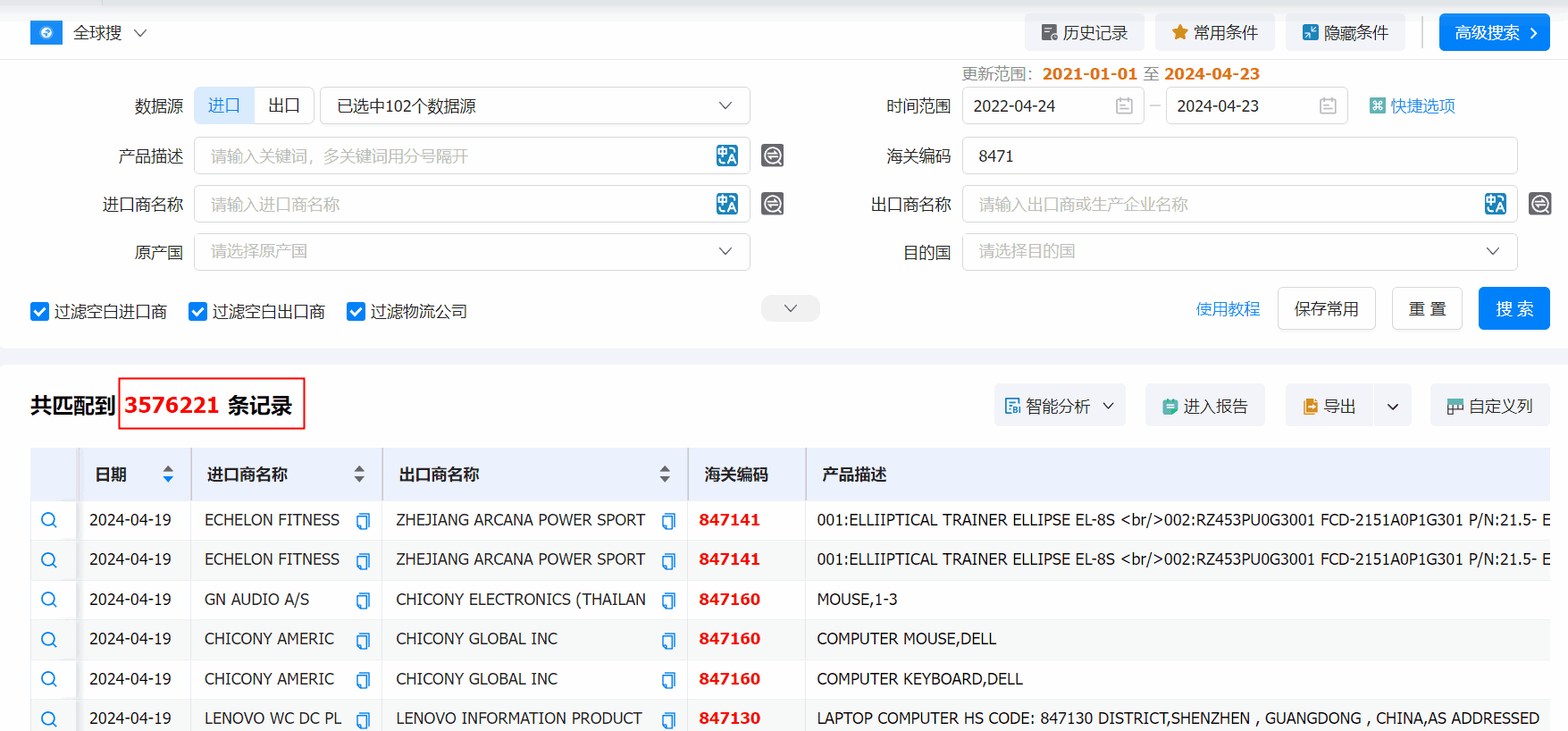 豪门国际海关数据系统,海关数据,海关数据系统