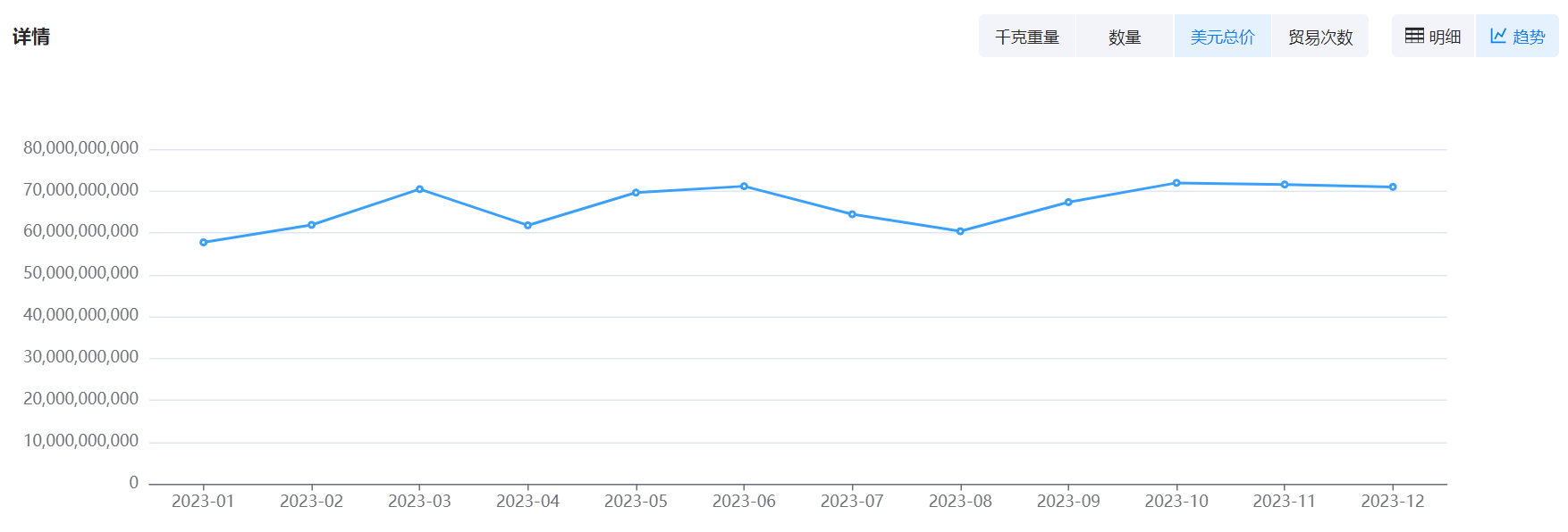 数据通,豪门国际数据通,豪门国际数据通海关数据