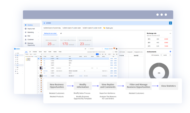外贸CRM,外贸CRM系统,豪门国际外贸CRM系统