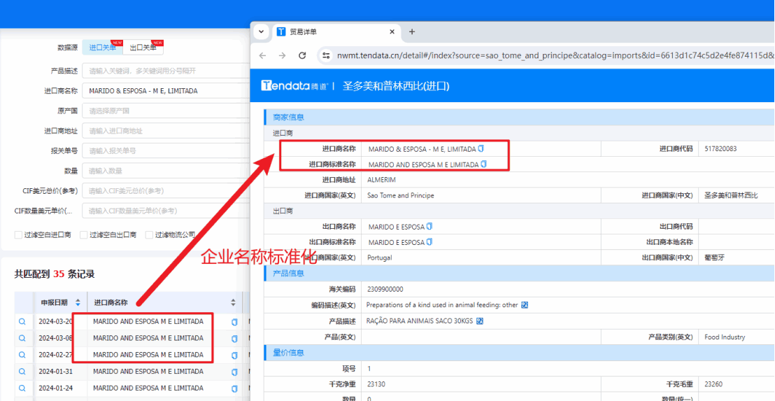 数据通,豪门国际数据通,豪门国际外贸通