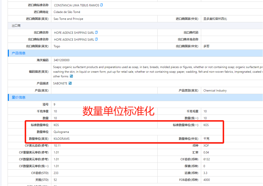 数据通,豪门国际数据通,豪门国际外贸通