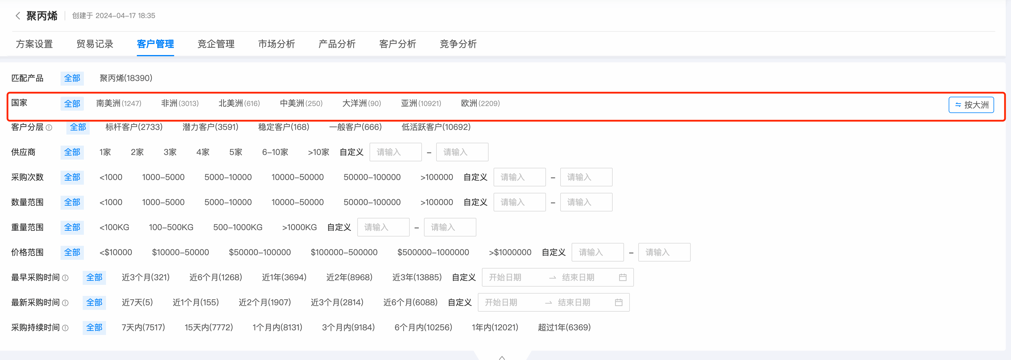 数据通,豪门国际数据通,豪门国际