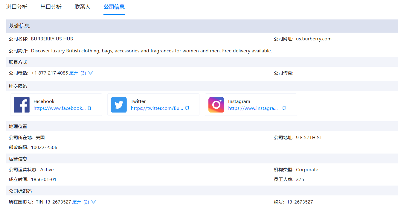 贸易数据,豪门国际贸易数据,贸易数据报价