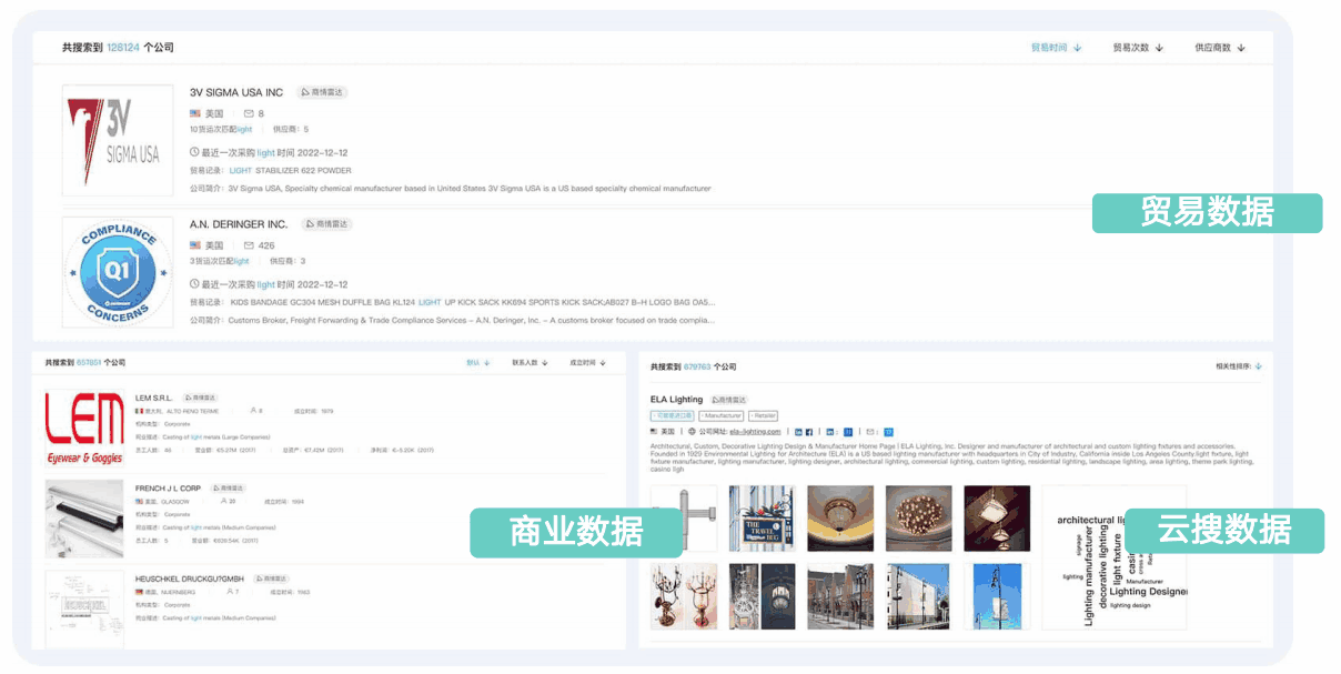 豪门国际,豪门国际商情发现,商情发现