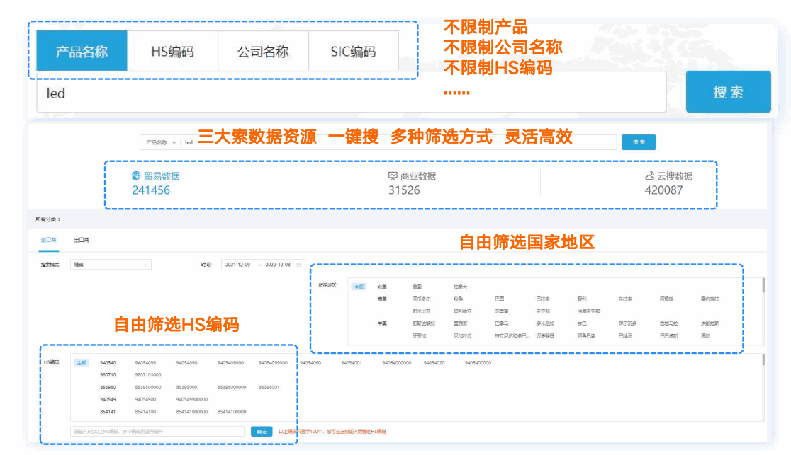 豪门国际,豪门国际商情发现,商情发现