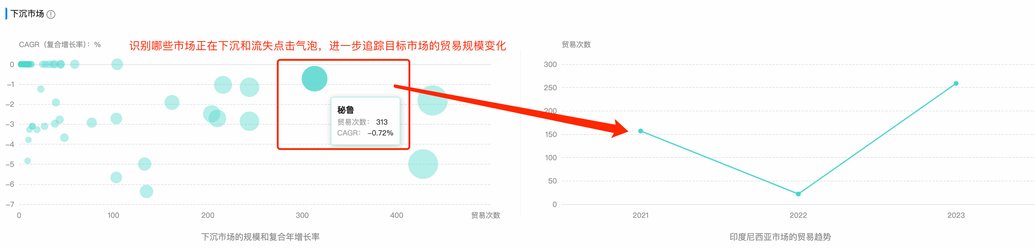 豪门国际数据通,豪门国际,数据通