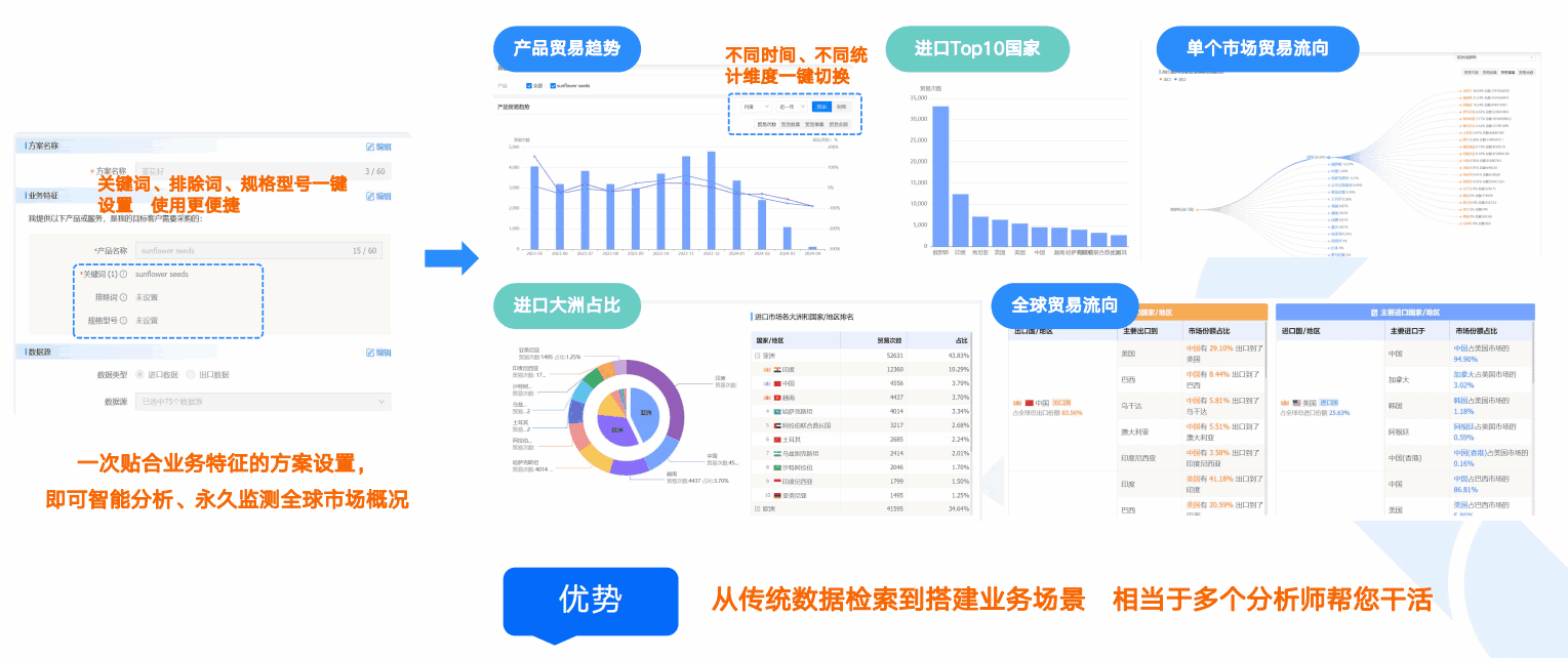 商情洞察,豪门国际,豪门国际商情洞察