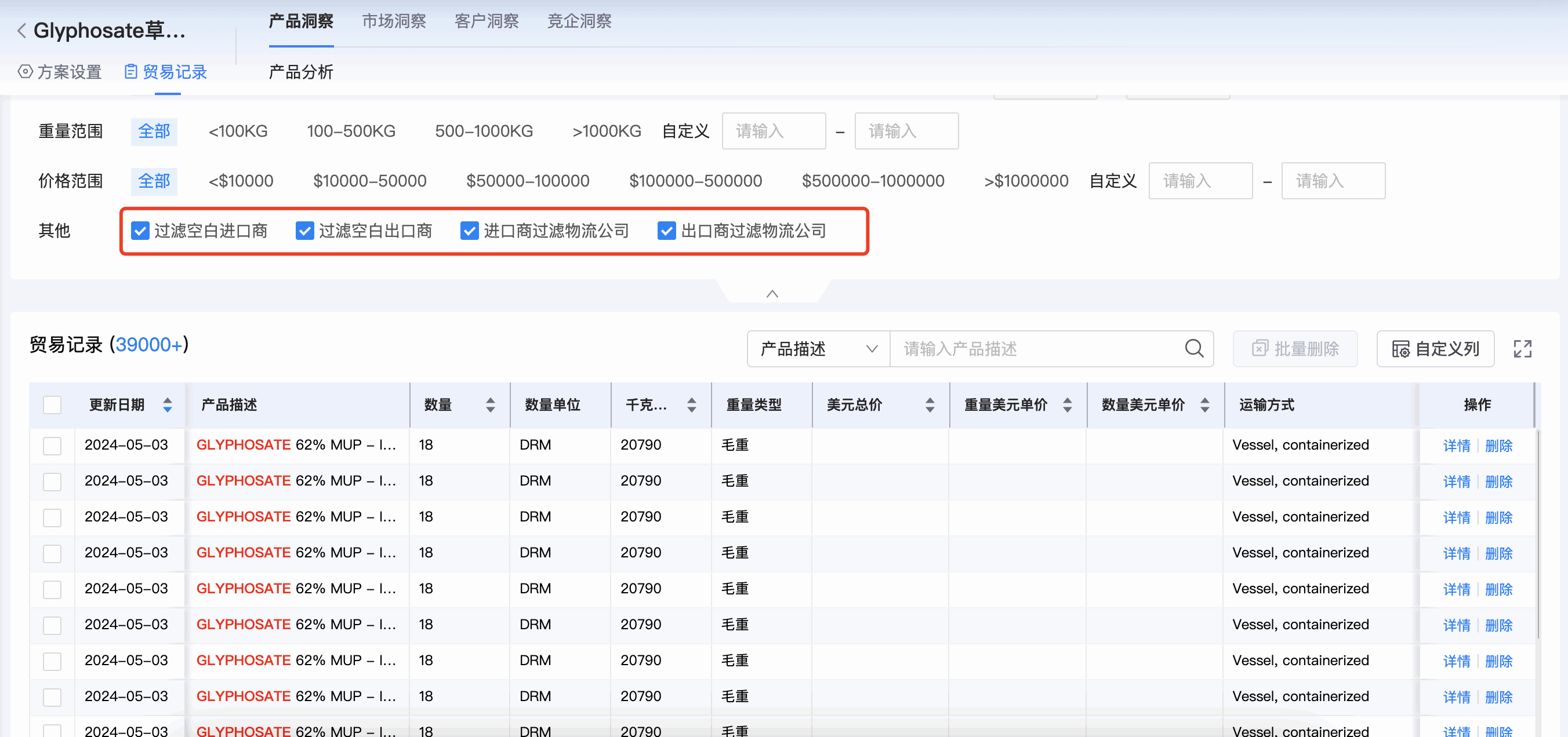 豪门国际商情洞察,商情洞察,豪门国际商情洞察竞争分析