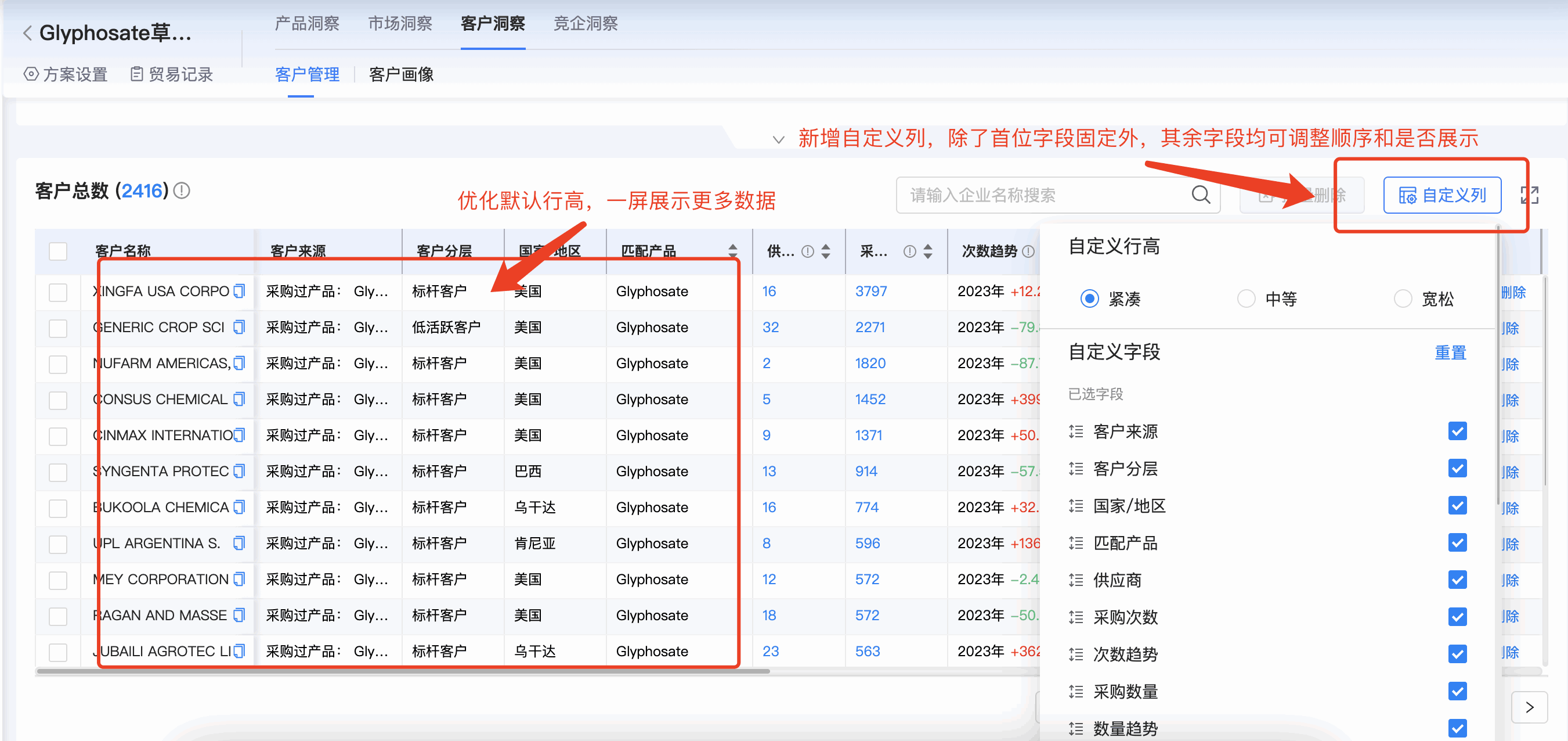 豪门国际商情洞察,商情洞察,豪门国际商情洞察竞争分析