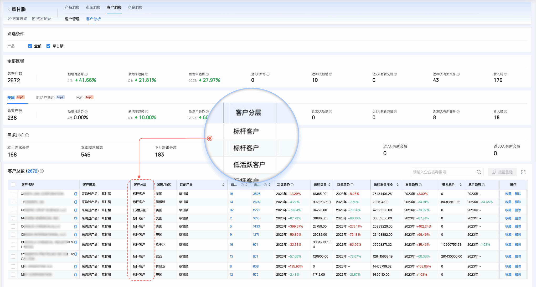 豪门国际,豪门国际外贸通,上海豪门国际