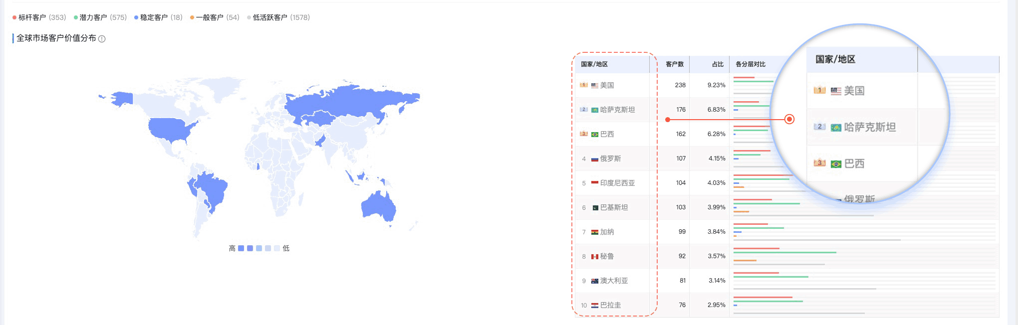 豪门国际,豪门国际外贸通,上海豪门国际