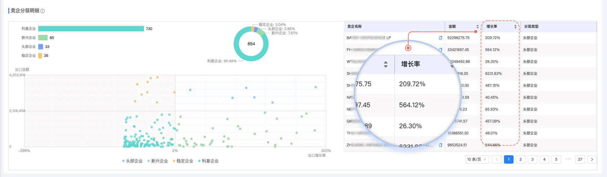 豪门国际,豪门国际外贸通,上海豪门国际