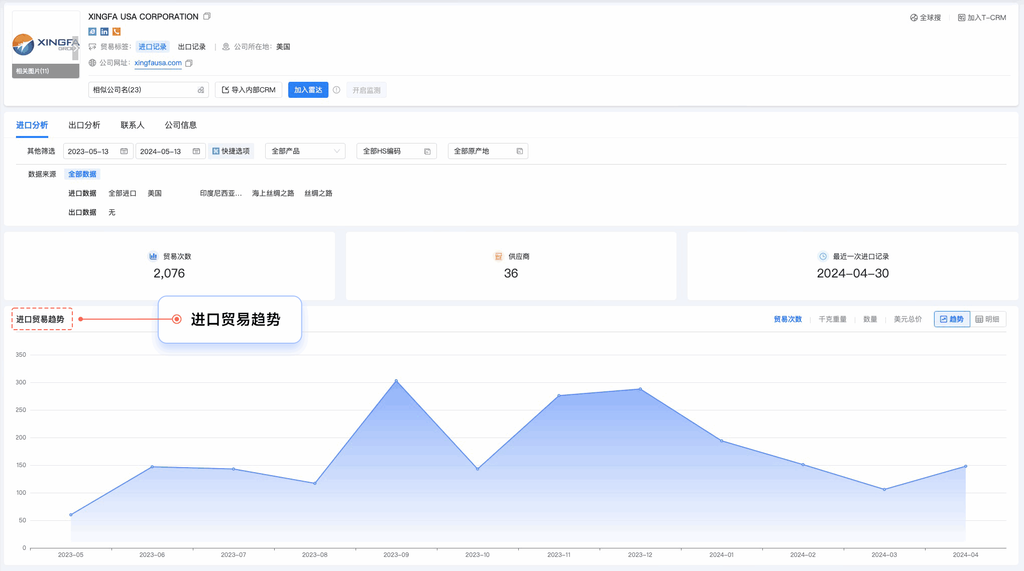 豪门国际,豪门国际外贸通,上海豪门国际