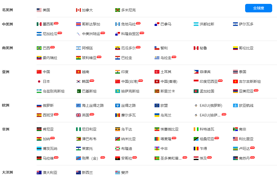 海关数据,豪门国际海关数据,使用海关数据