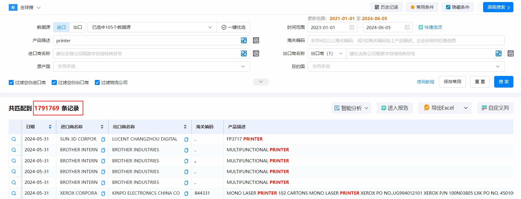 海关数据,豪门国际海关数据,搜索海关数据