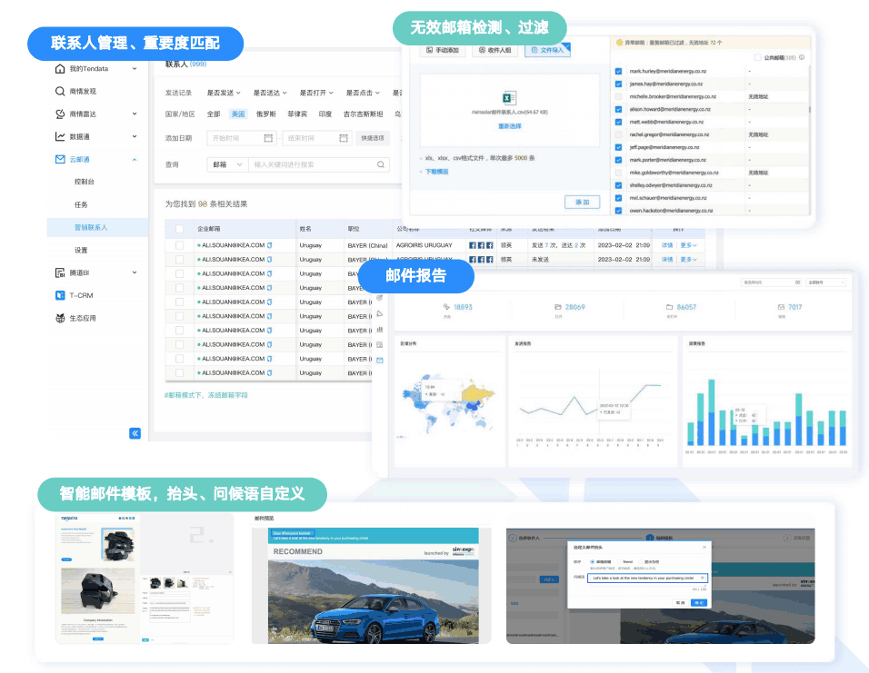 外贸工具,实用外贸工具,豪门国际外贸工具