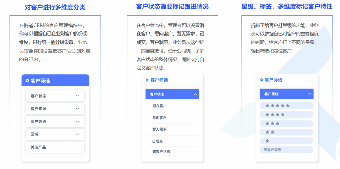 豪门国际CRM,CRM,使用豪门国际CRM
