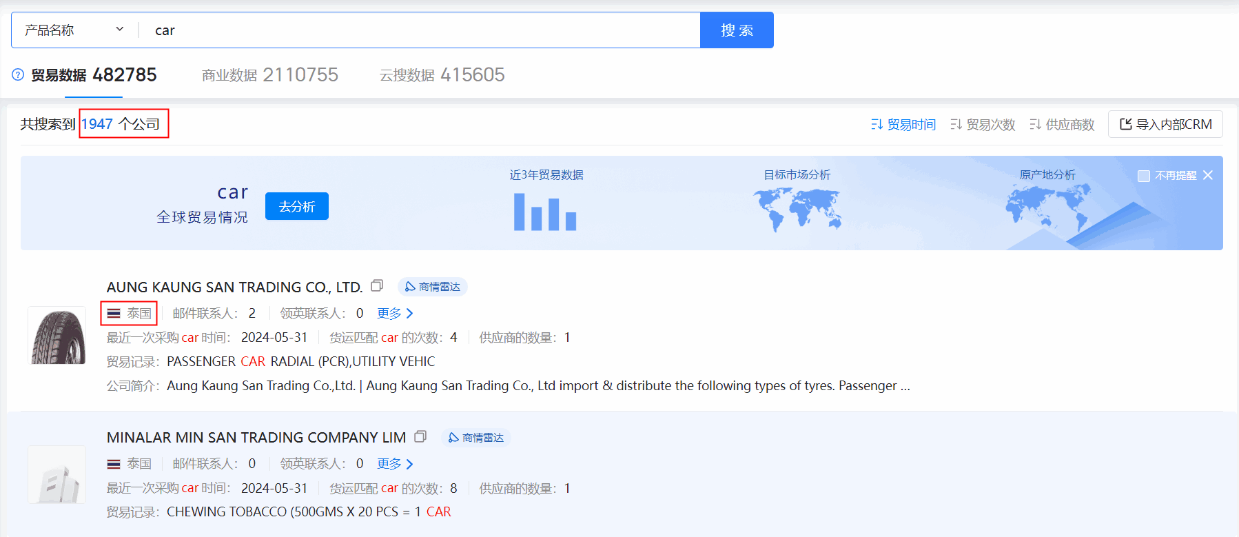 海关数据,泰国海关数据,豪门国际海关数据