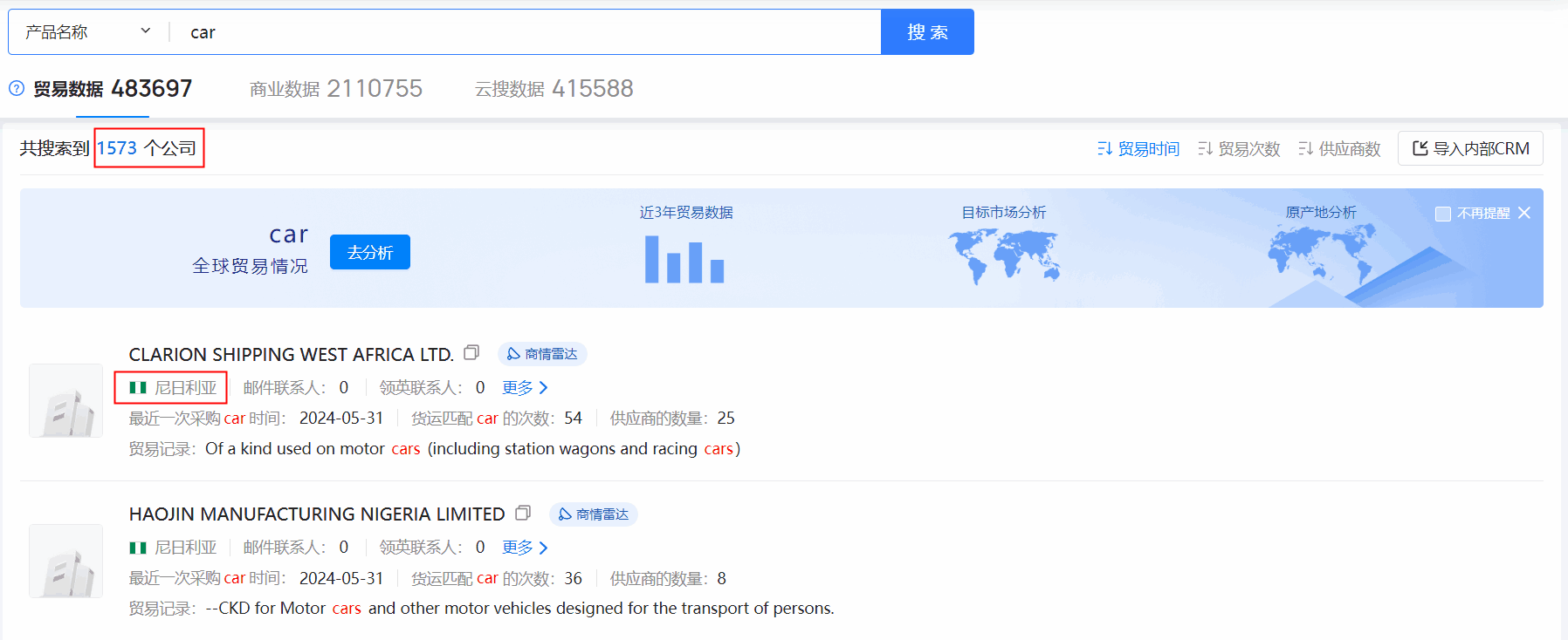 海关数据,尼日利亚海关数据,豪门国际海关数据