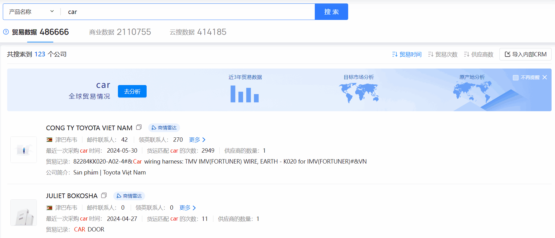 津巴布韦海关数据,海关数据,豪门国际海关数据