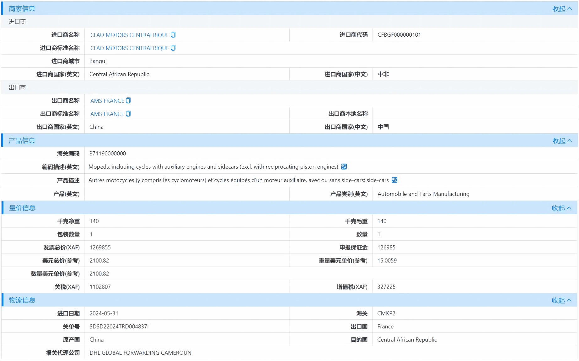 中非海关数据,海关数据,豪门国际海关数据