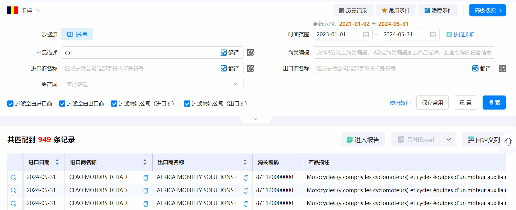 乍得海关数据,海关数据,豪门国际海关数据