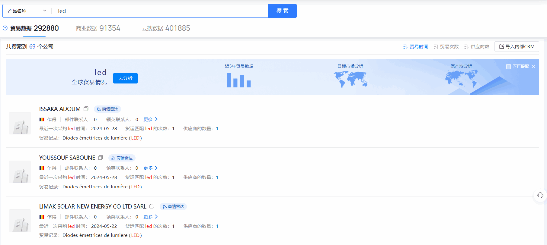 乍得海关数据,海关数据,豪门国际海关数据