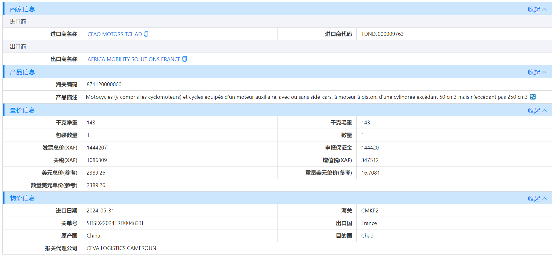 乍得海关数据,海关数据,豪门国际海关数据