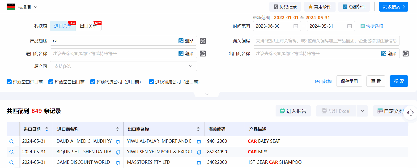 马拉维海关数据,海关数据,豪门国际海关数据