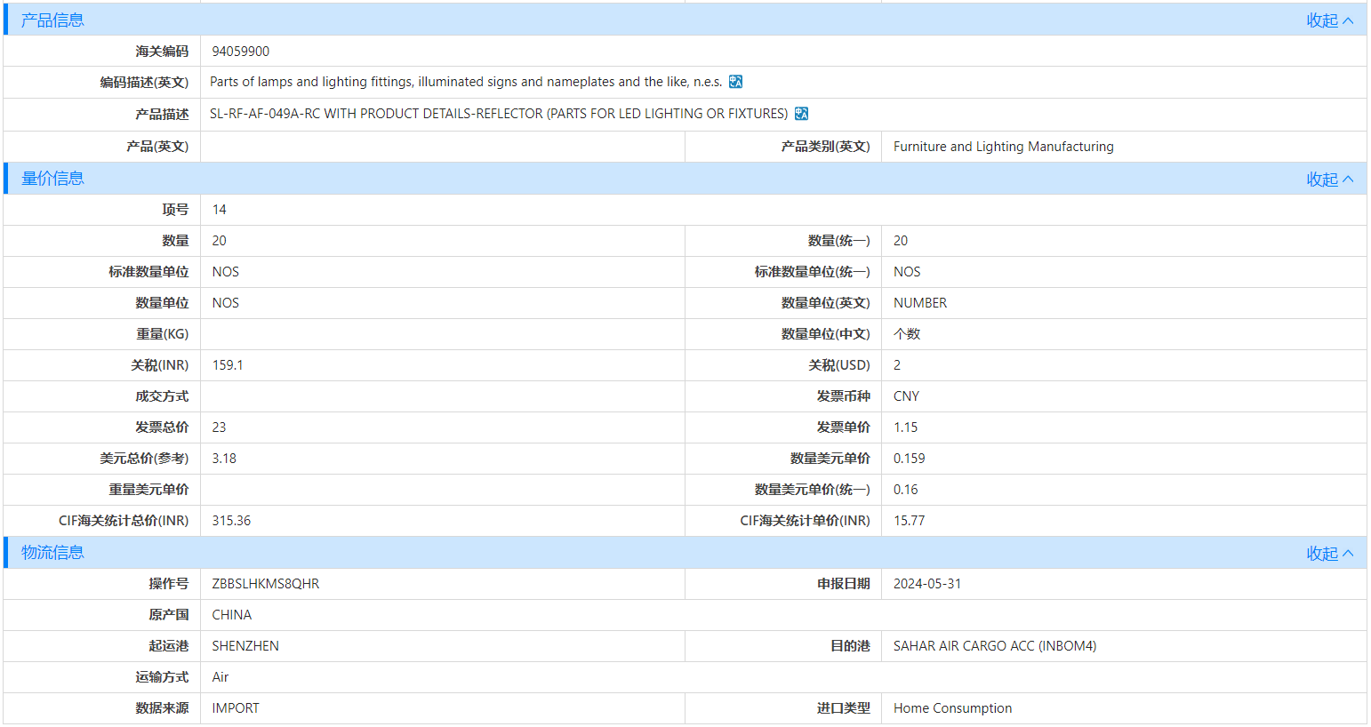 海关数据,豪门国际海关数据,优质海关数据