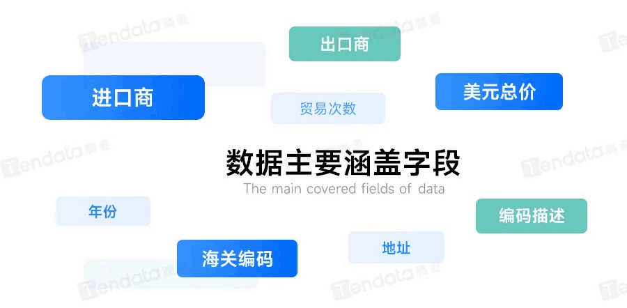 新加坡海关数据,海关数据,豪门国际海关数据