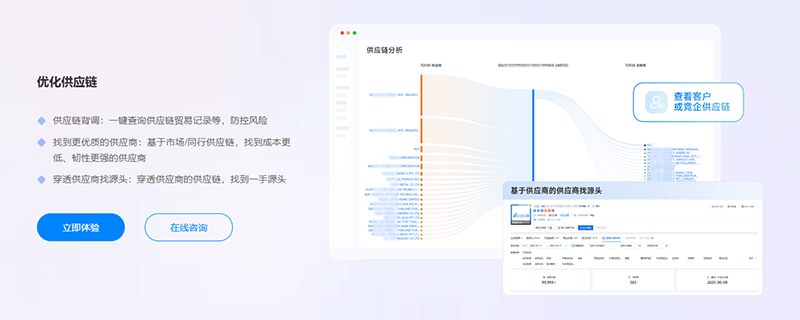 化工展,化工出口,豪门国际