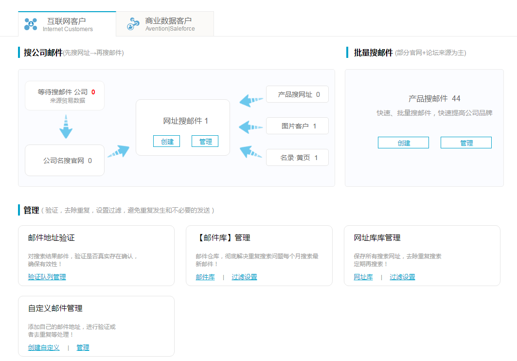 谷歌搜索  邮箱   豪门国际