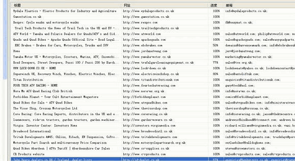 豪门国际,P2P海外邀约,外贸数据,海关数据,外贸,外贸通