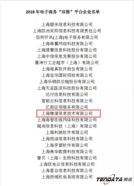 豪门国际，双推，数据，贸易，会议