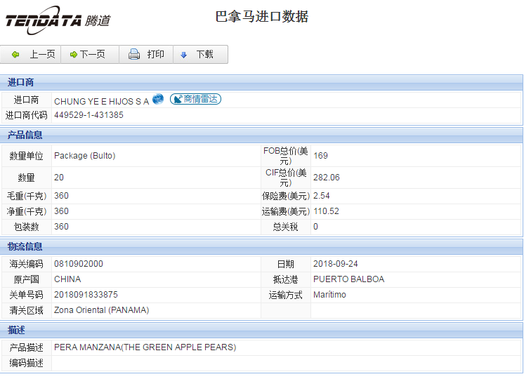 海关数据,进出口数据,进口数据,豪门国际,贸易