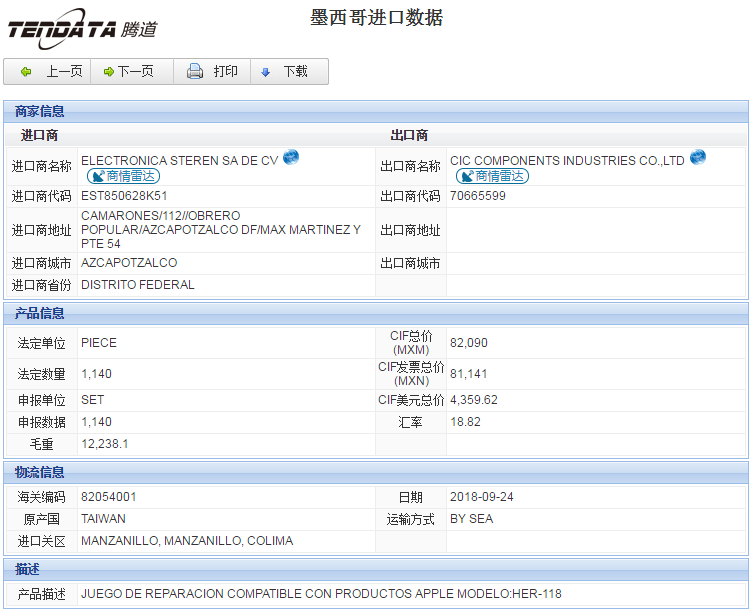 海关数据,进出口数据,进口数据,豪门国际,贸易