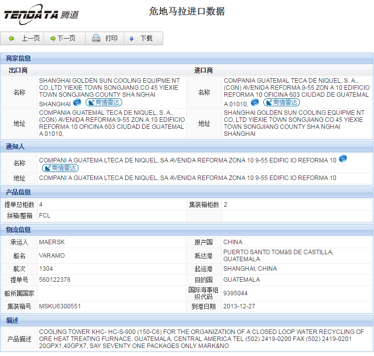 海关数据,进出口数据,进口数据,豪门国际,贸易,危地马拉