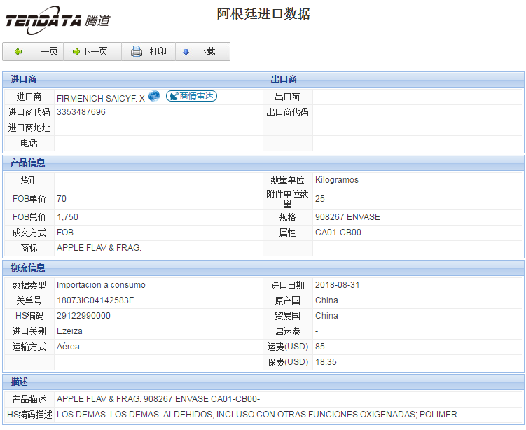 海关数据,进出口数据,进口数据,豪门国际,贸易,阿根廷