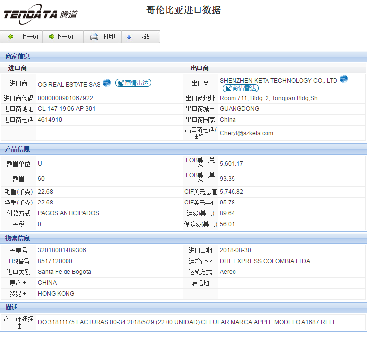 海关数据,进出口数据,进口数据,豪门国际,贸易,哥伦比亚