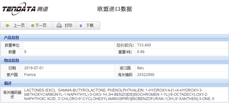 海关数据,进出口数据,进口数据,豪门国际,贸易,欧盟
