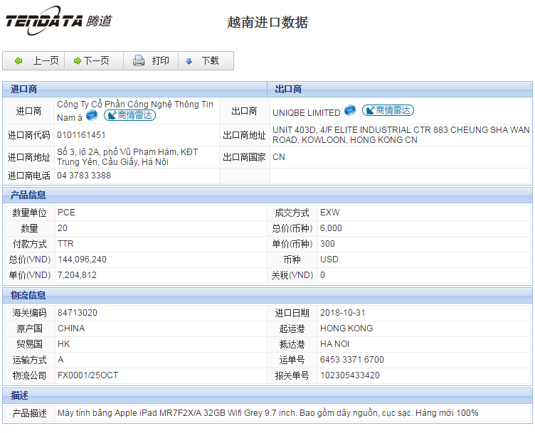 海关数据,进出口数据,进口数据,豪门国际,贸易,越南