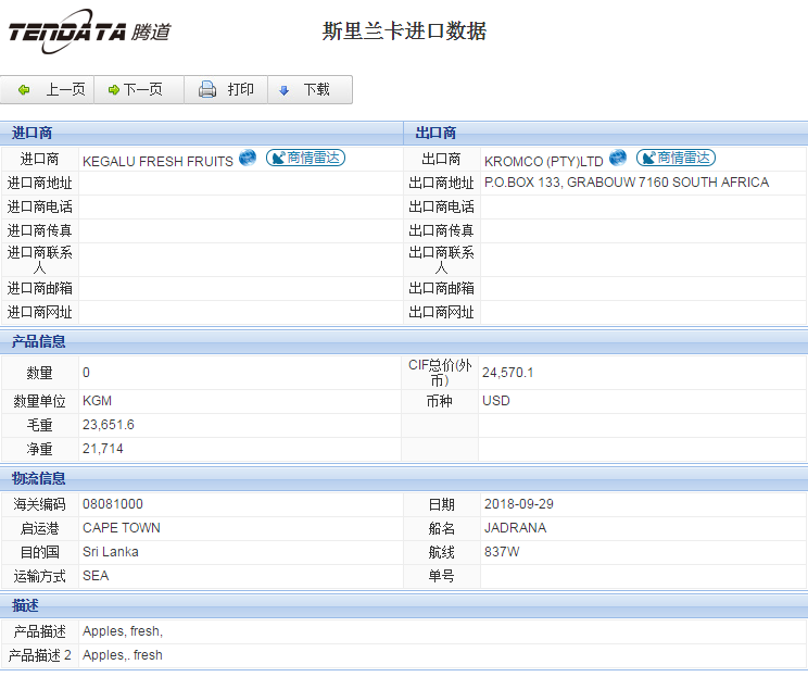 海关数据,进出口数据,进口数据,豪门国际,贸易,斯里兰卡